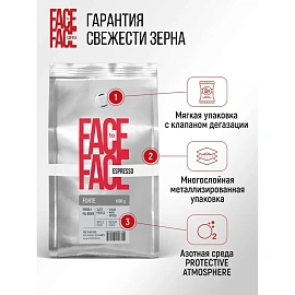 Кофе в зернах Face to Face Forte 1кг