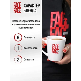 Кофе в зернах Face to Face Forte 1кг