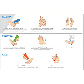 Паста Армакон Лаймекс очищающая для рук с натуральным абразивом 200 мл (1193)