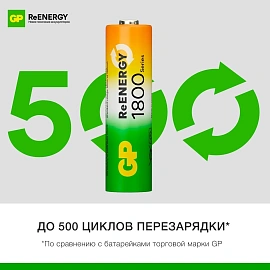 Аккумулятор AA 1800 мАч GP 1800 series 180AAHC 2 штуки в упаковке NiMh