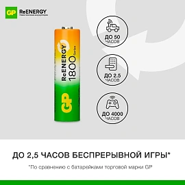 Аккумулятор AA 1800 мАч GP 1800 series 180AAHC 2 штуки в упаковке NiMh