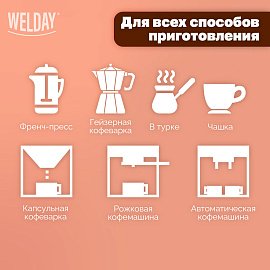 Кофе в зернах WELDAY (ВЭЛДЭЙ) "ESPRESSO Crema" 1 кг, 623439, УТ000015180