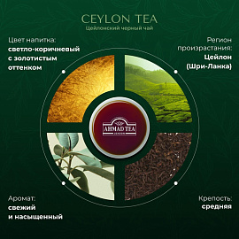 Чай листовой черный Ahmad Tea 200 г