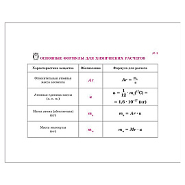 Книга "На ладони. Все формулы по химии", Соколов Д.И., 16870