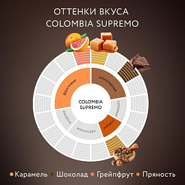 Кофе в зернах Jardin Colombia Supremo арабика 100% 1 кг (пакет) фото Кофе в зернах Jardin Colombia Supremo арабика 100% 1 кг (пакет)