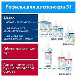 Дозатор (диспенсер) для жидкого мыла Торк (Tork) Elevation S1 пластик белый 1000 мл