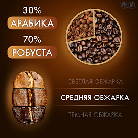 Кофе в зернах WELDAY (ВЭЛДЭЙ) "Mokka", 1 кг, БРАЗИЛИЯ, 622411