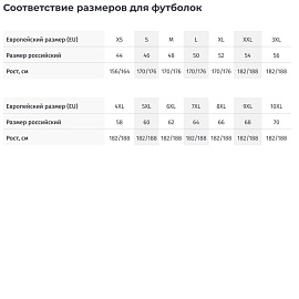 Футболка красная короткий рукав 100% хлопок (размер 40-42 (S))