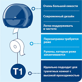 Бумага туалетная рулонная Tellus (Торк/Tork) Universal T1 1-слойная белая 6 рулонов по 525 метров (120195) фото Бумага туалетная рулонная Tellus (Торк/Tork) Universal T1 1-слойная белая 6 рулонов по 525 метров (120195)