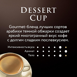 Кофе молотый Jardin Dessert Cup 250 г (вакуумная упаковка)