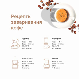 Кофе в зернах Egoiste Grand Cru арабика 100% 1 кг (пакет)