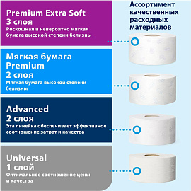 Бумага туалетная рулонная Tellus (Торк/Tork) Advanced T2 2-слойная белая 12 рулонов по 170 метров (120231) фото Бумага туалетная рулонная Tellus (Торк/Tork) Advanced T2 2-слойная белая 12 рулонов по 170 метров (120231)