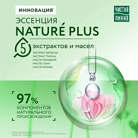 Шампунь Чистая линия Крапива укрепляющий 250 мл