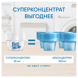 Кондиционер для белья Вернель "Свежий бриз", 910мл фото Кондиционер для белья Вернель "Свежий бриз", 910мл