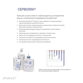 Крем Армакон Серволин гидрофильный 200 мл (1188)