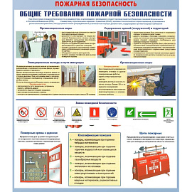 Информационный стенд-плакат Охрана труда (920x800 мм)