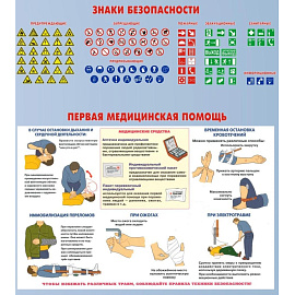 Информационный стенд-плакат Охрана труда (920x800 мм)