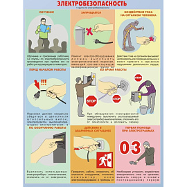Информационный стенд-плакат Охрана труда (920x800 мм)