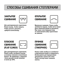 Степлер Комус Secundo 8224 до 20 листов красный (скобы № 24/6, 26/6)