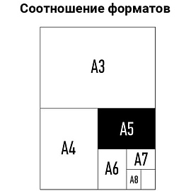 Пленка для ламинирования А5 OfficeSpace 154*216мм, 150мкм, глянец, 100л.