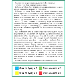 Игра Десятое королевство Словодел