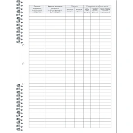 Журнал регистрации инструктажа по технике безопасности (50 листов, спираль, обложка картон)