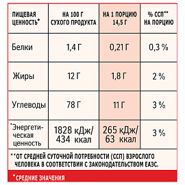 Кофе порционный растворимый Nescafe 3 в 1 Классик 20 пакетиков по 14.5 г