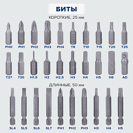Набор инструментов универсальный, 159 предметов, пластиковый кейс, RABBITEX, 671340