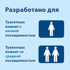 Бумага туалетная Tellus (Торк/Tork) T4 2-слойная белая (4 рулона в упаковке, 120158) фото Бумага туалетная Tellus (Торк/Tork) T4 2-слойная белая (4 рулона в упаковке, 120158)