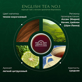 Чай черный Ahmad Tea English №1 100 пакетиков (бергамот)