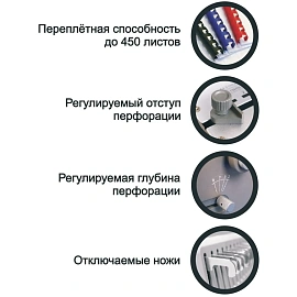 Брошюровщик ProfiOffice Bindstream M28 Plus