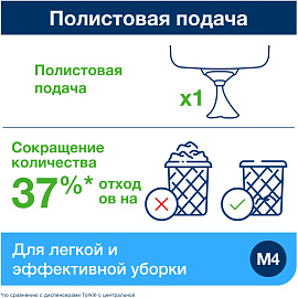 Бумага протирочная с центральной вытяжкой 270 метров, TORK Reflex (M4) 1-слойная, КОМПЛЕКТ 6 рулонов, 120000 фото Бумага протирочная с центральной вытяжкой 270 метров, TORK Reflex (M4) 1-слойная, КОМПЛЕКТ 6 рулонов, 120000