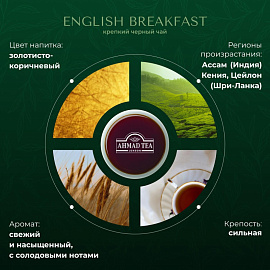 Чай черный Ahmad Tea English Breakfast 100 пакетиков фото Чай черный Ahmad Tea English Breakfast 100 пакетиков