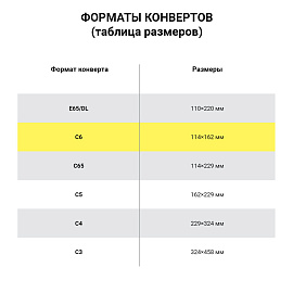 Конверты С6 (114х162 мм) КРАФТ, клей, 90 г/м2, КОМПЛЕКТ 1000 шт., треугольный клапан, 58211
