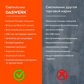 Настольная лампа / светильник с органайзером и Bluetooth колонкой, LED, 6 Вт, белый, DASWERK (ДАСВЕРК), 238328