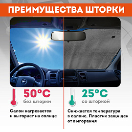 Шторка солнцезащитная 130х60 см для лобового стекла автомобиля, на присосках, DASWERK (ДАСВЕРК), 671251