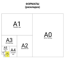 Наклейки зефирные "Сладости", многоразовые, 10х15 см, ЮНЛАНДИЯ, 661800