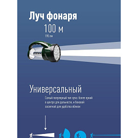 Фонарь кемпинговый светодиодный Космос АР2008L аккумуляторный (KOCAP2008L-LED)