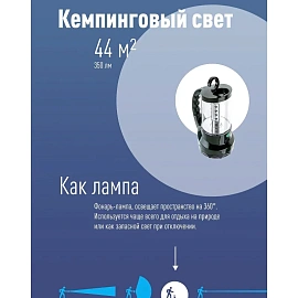 Фонарь кемпинговый светодиодный Космос АР2008L аккумуляторный (KOCAP2008L-LED)