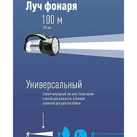 Фонарь кемпинговый светодиодный Космос АР2008L аккумуляторный (KOCAP2008L-LED)