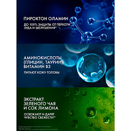 Шампунь против перхоти 400 мл, КЛИАР MEN "Ледяная свежесть