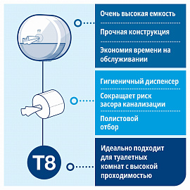 Диспенсер для туалетной бумаги в рулонах Торк (Tork) SmartOne Elevation T8 680008 пластиковый черный фото Диспенсер для туалетной бумаги в рулонах Торк (Tork) SmartOne Elevation T8 680008 пластиковый черный