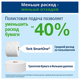 Диспенсер для туалетной бумаги в рулонах Торк (Tork) SmartOne Elevation T8 680008 пластиковый черный фото Диспенсер для туалетной бумаги в рулонах Торк (Tork) SmartOne Elevation T8 680008 пластиковый черный