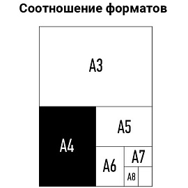 Обложка А4 OfficeSpace "PVC" 180мкм, "Кристалл" прозрачный пластик, 100л. фото Обложка А4 OfficeSpace "PVC" 180мкм, "Кристалл" прозрачный пластик, 100л.