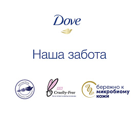 Крем-гель для душа Dove Глубокое питание и Увлажнение 250 мл