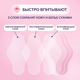 Прокладки женские гигиенические Либресс (Libretta) Ультра Нормал (10 штук в упаковке)