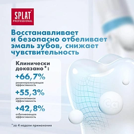 Зубная паста Splat BioCalcium 100 мл