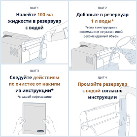 Жидкость для удаления накипи De