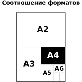 Альбом для рисования 40л., А4, на скрепке BG "Ты крутой!