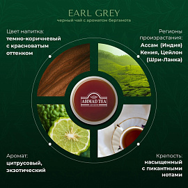 Чай черный Ahmad Tea Earl Grey 100 пакетиков (бергамот) фото Чай черный Ahmad Tea Earl Grey 100 пакетиков (бергамот)